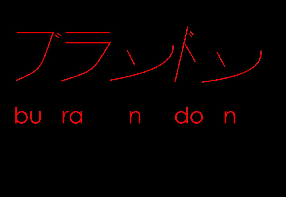My name in Japanese