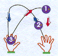 Yes, I did not make this picture...