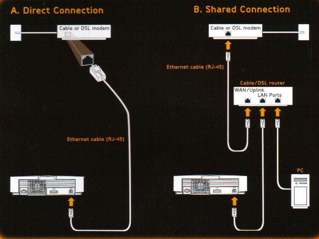 aansluitschema (klik hier)