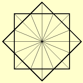 Basic Design of the Temple Amphitheatre