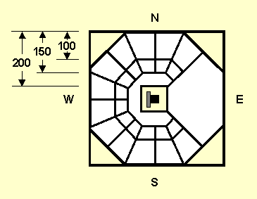 Trilevel Seating In The Amphitheatre