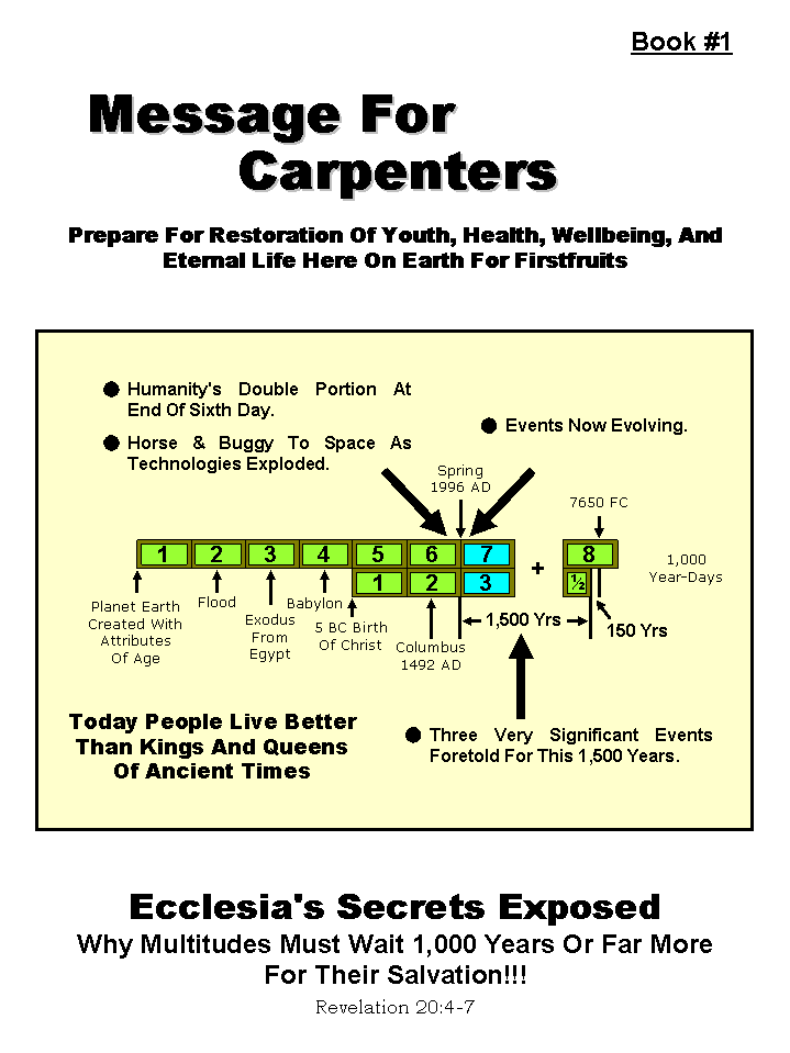 Message For Carpenters