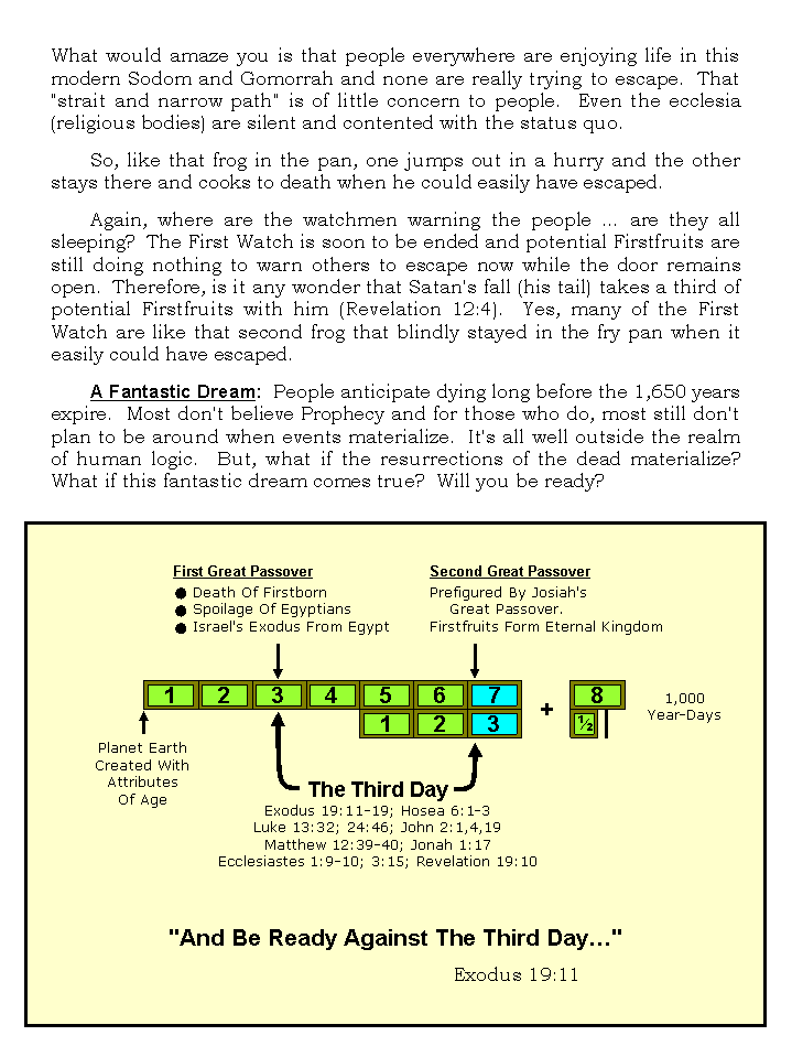 Message For Carpenters