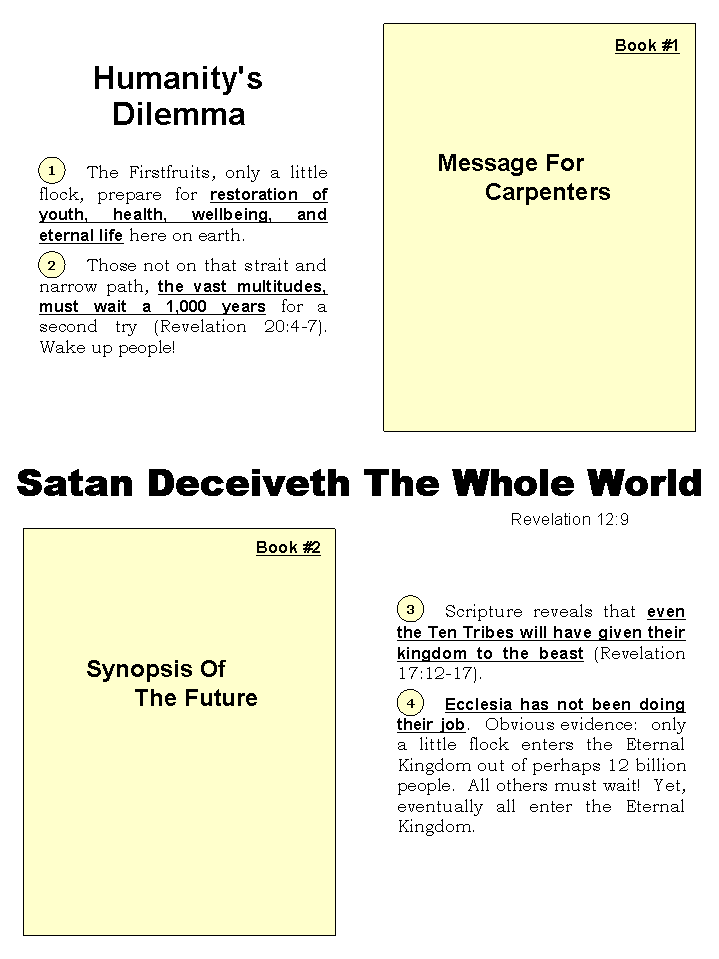 Message For Carpenters