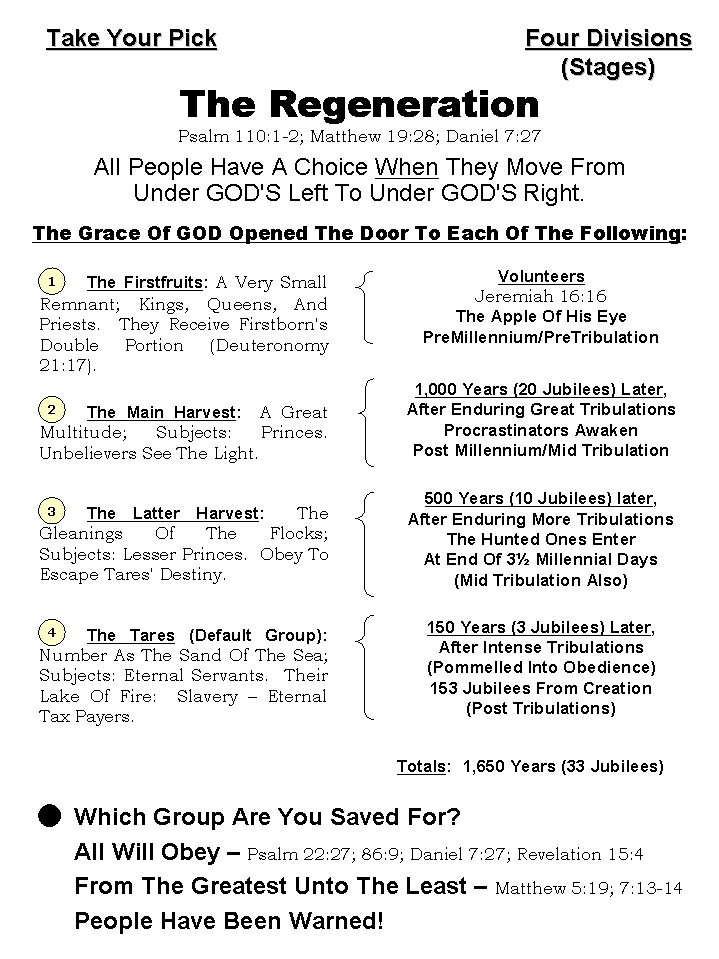 Message For Carpenters