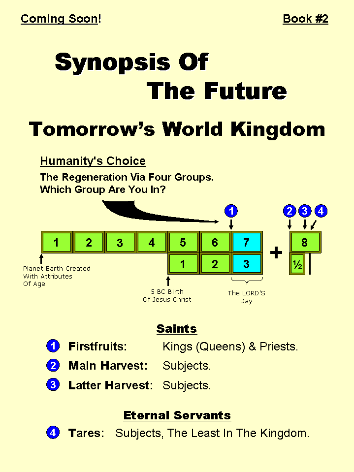 Synopsis Of The Future, Tomorrow's World Kingdom