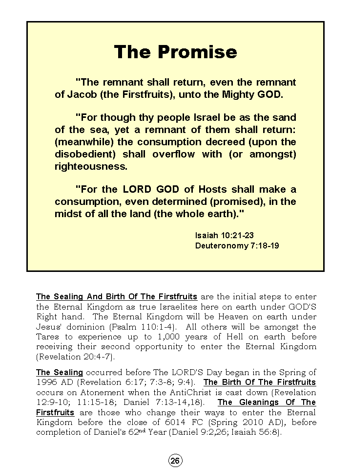 Humanity's Great Sojourn Through History And Prophecy