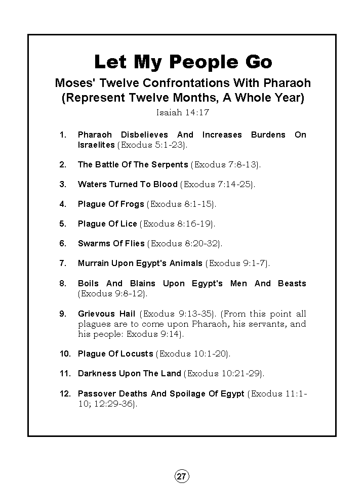 Humanity's Great Sojourn Through History And Prophecy