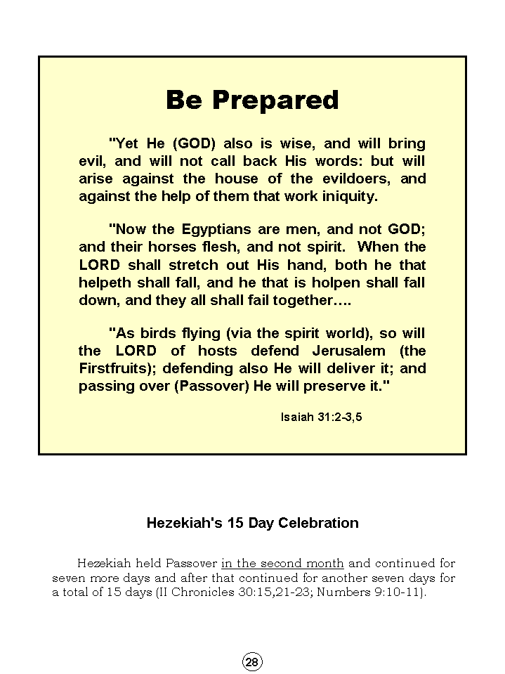 Humanity's Great Sojourn Through History And Prophecy