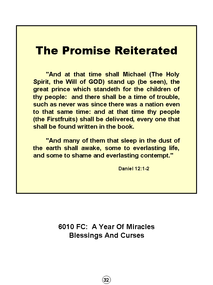 Humanity's Great Sojourn Through History And Prophecy