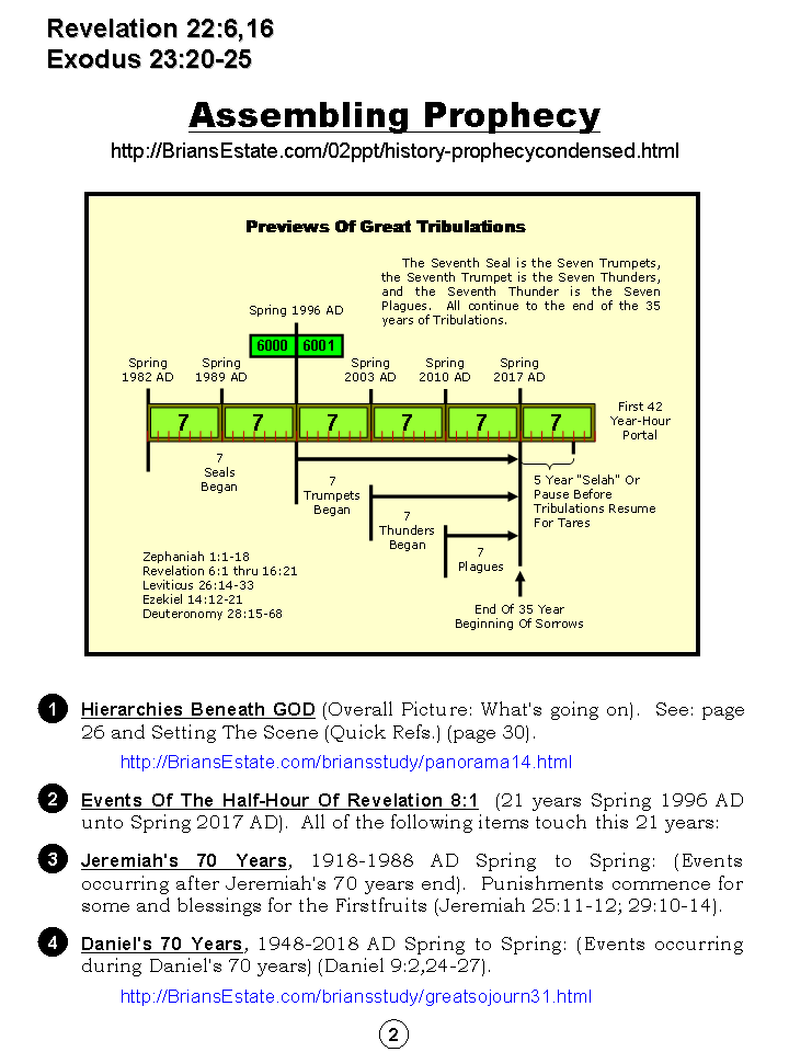 The Greatest Of All  Mother Lodes