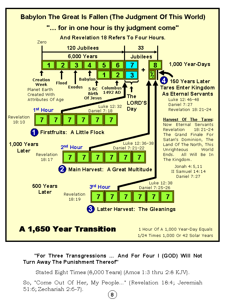 The Greatest Of All Mother Lodes