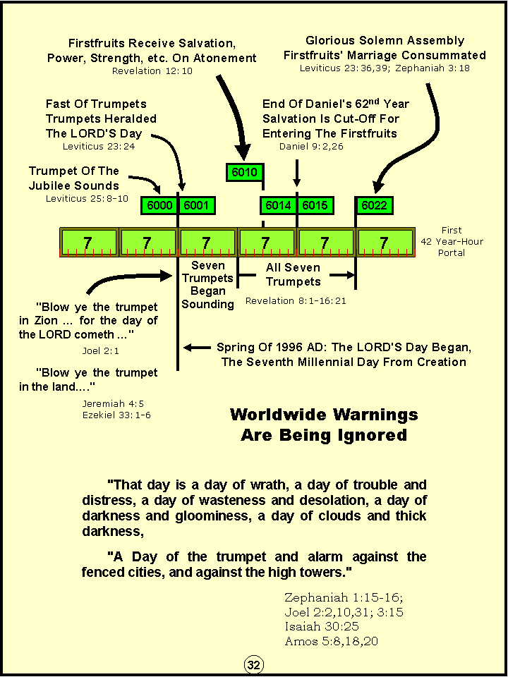 The Greatest Of All Mother Lodes