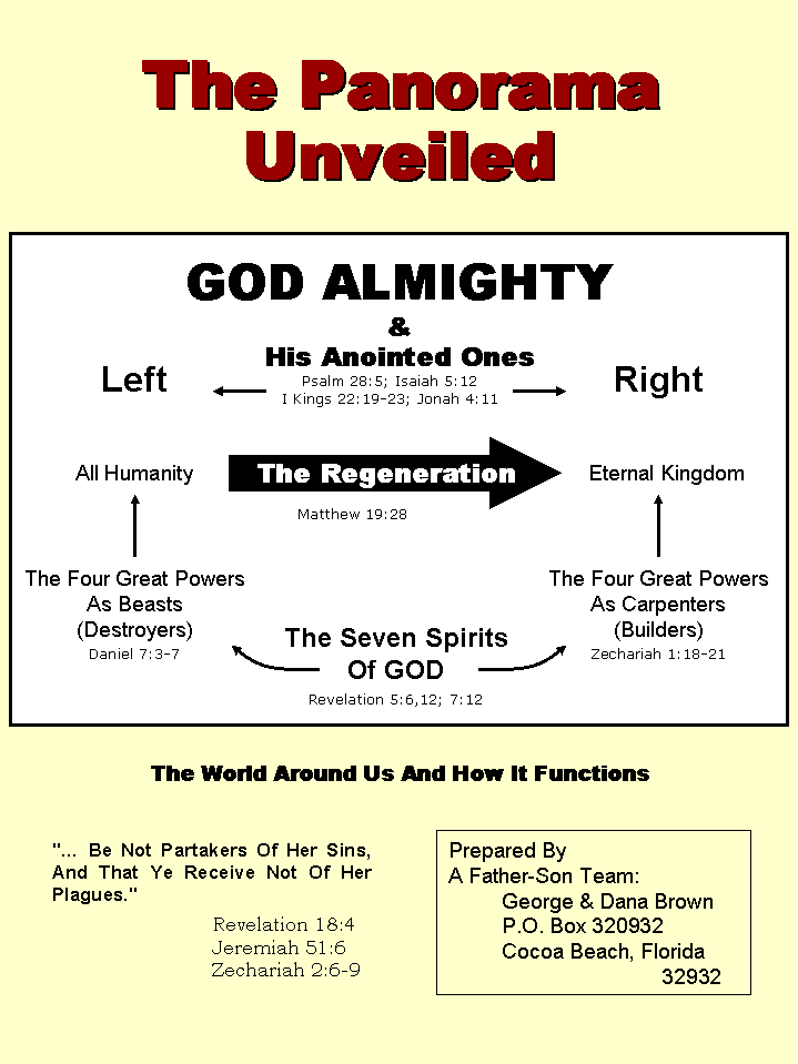 The Panorama Unveiled