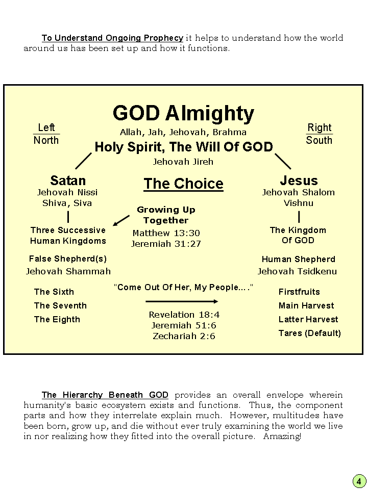 The Panorama Unveiled