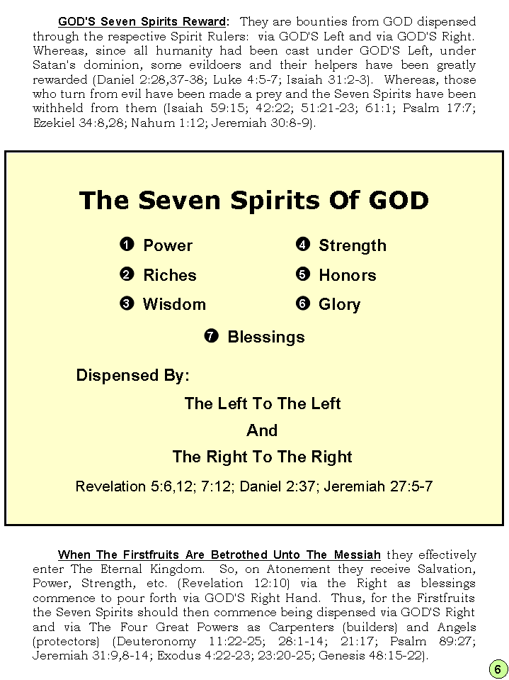 The Panorama Unveiled