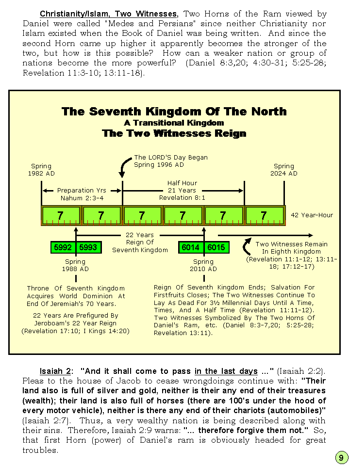 The Panorama Unveiled