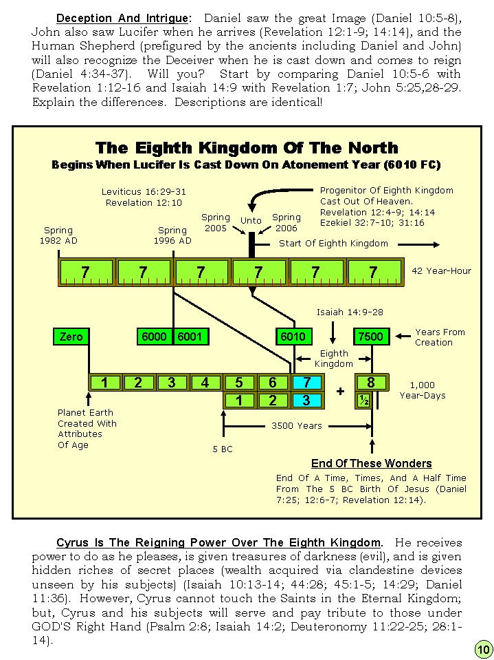 The Panorama Unveiled
