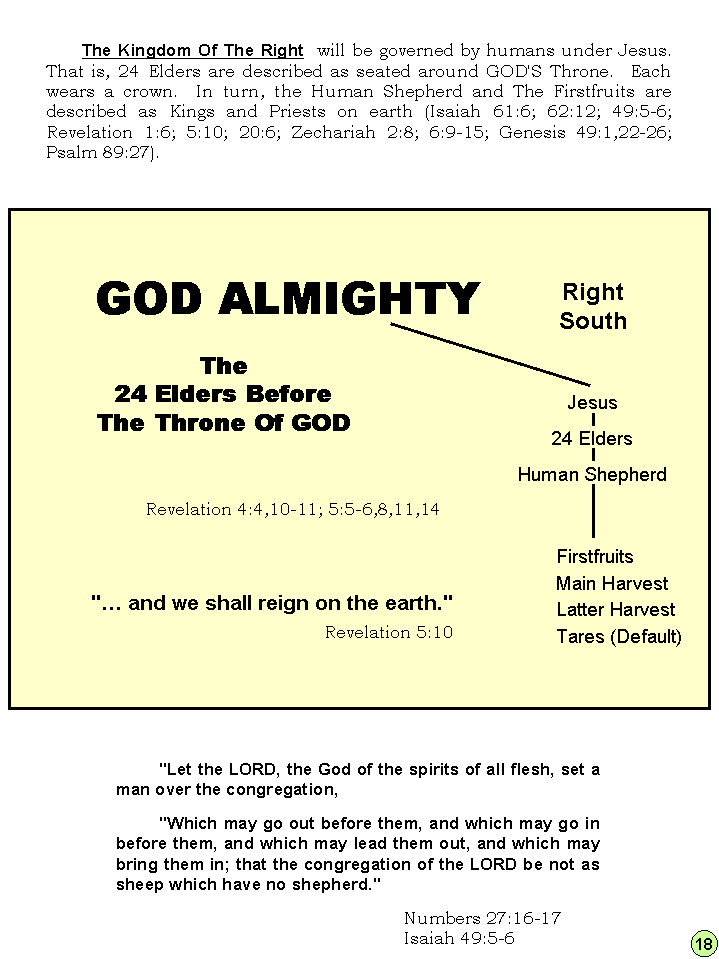The Panorama Unveiled