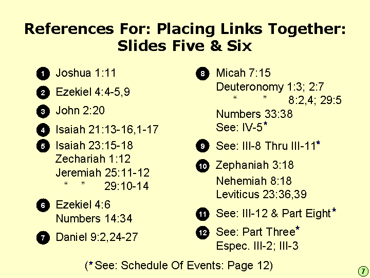 Time Bridges Link The Ancient And Modern