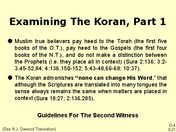 Examining The Koran Part I