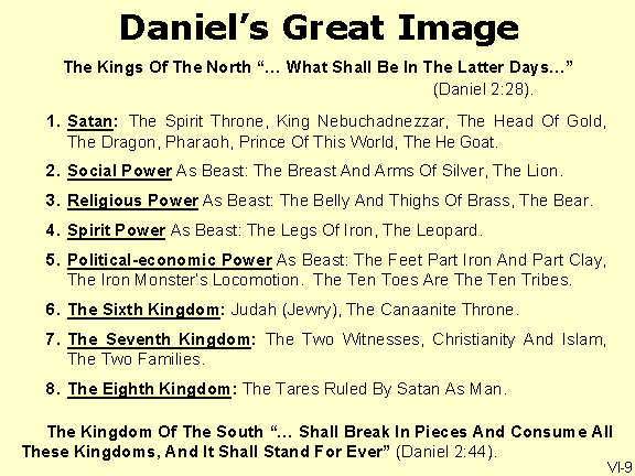 And there are seven kings: five are fallen, and one is, and the other is not yet come; and when he cometh, he must continue a short space. And the beast that was, and is not, even he is the eighth, and is of the seven, and goeth into perdition. (Revelation 17:10-11)
