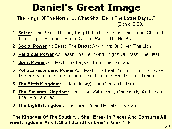 Dainel's Great Image: What Shall Be In The Latter Days