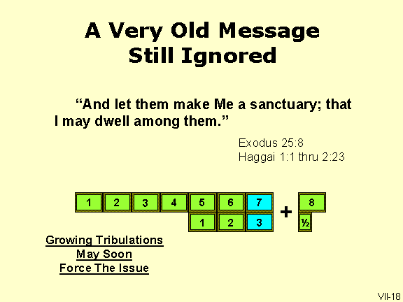 And let them make Me a sanctuary; that I may dwell among them (Exodus 25:8).