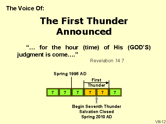 The Voice Of The First Thunder Announced