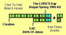 Click HERE to visit Brian's House. At Brian's House click on Days 6,7, and 8 of the larger diagram to view the END TIMES SCHEDULE.