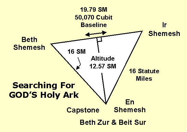 And he smote the men of Bethshemesh, because they had looked into the ark of the LORD, even he smote of the people fifty thousand and threescore and ten men: and the people lamented, because the LORD had smitten many of the people with a great slaughter (Samuel 6:19)