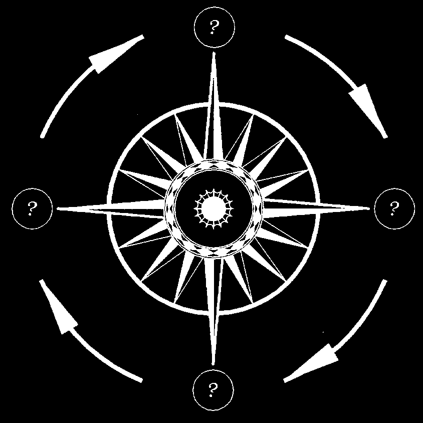 compass