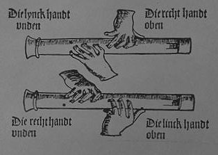 'Blokfluiten' (circa 1511), Sebastian Virdung, uit: 'Musica getutscht und Ausgezogen'