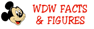 WDW Facts & Figures