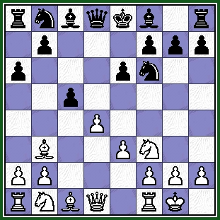    The actual game position after White's 7th move. (kasp-vs-fritzx3d_g4_pos1.jpg, 96 KB)   