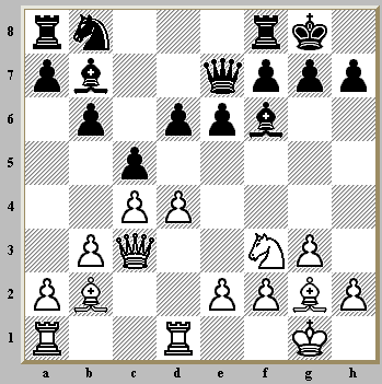    The game position after 12...Qe7. The position is relatively balanced.  (kram-vs-df_rp7_pos2.gif, 10 KB)   