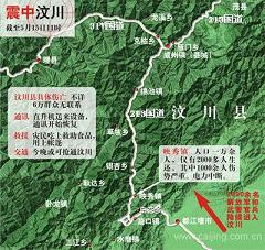 Welcome To My Movie Page