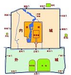 北京德勝門城樓