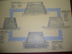 北京德勝門城樓