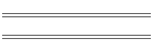 Declaration Timeline