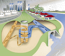 drain1.gif (16881 bytes)