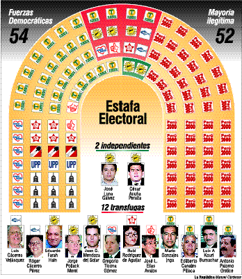 transfugas.gif (50757 bytes)