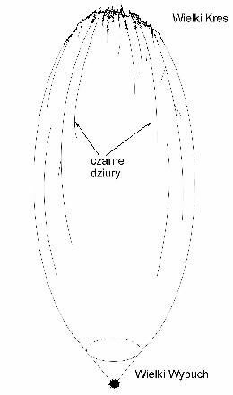 wielkiwybuch.jpg (13235 bytes)