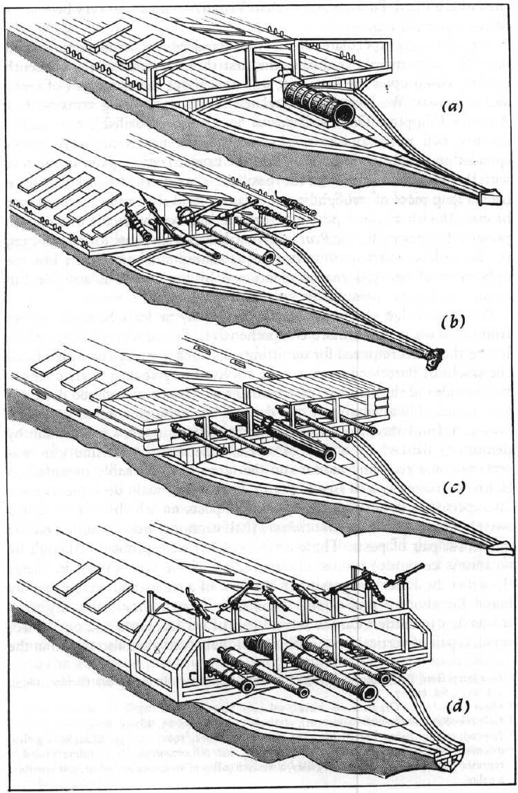 The mounting of the ordnance on sixteenth-century Mediterranean war galleys
