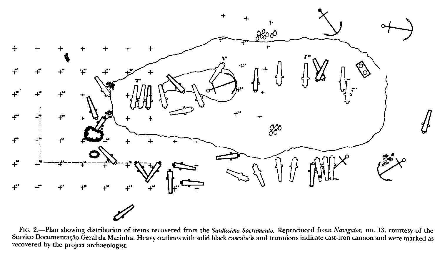 Figure 2. Plan showing distribution of items recovered from the Santissimo Sacramento.