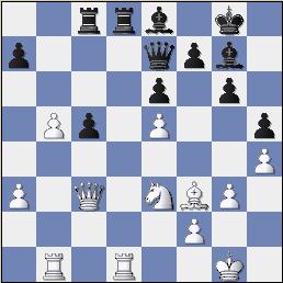 A position from our analysis after 30. b5. "Who is better?" "Why?"