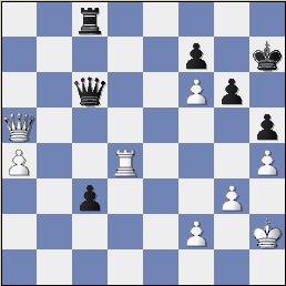 That Black c-Pawn is a very dangerous character.