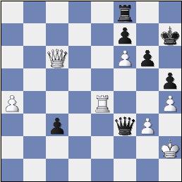     "Darn! Just when I thought I had something cooking ... "  thinks the mighty Capablanca.  