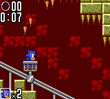 Sonic The Hedgehog 2 Game Gear
