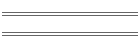 COMPUTER BFG